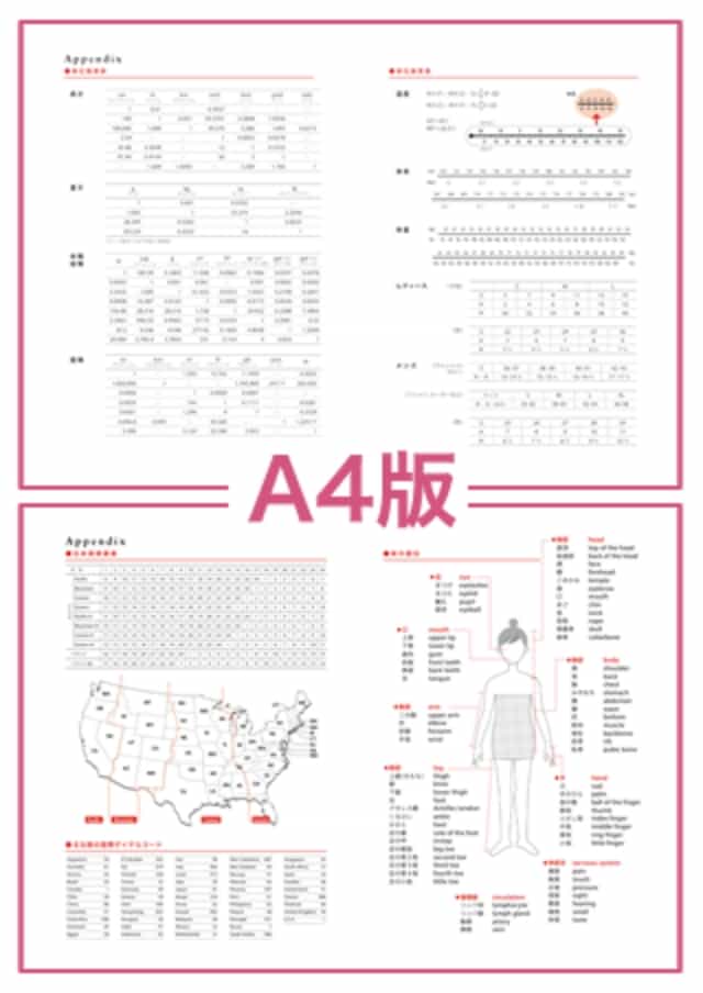 A4付録 2021