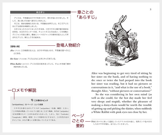ナビ付き洋書のナビゲーション例
