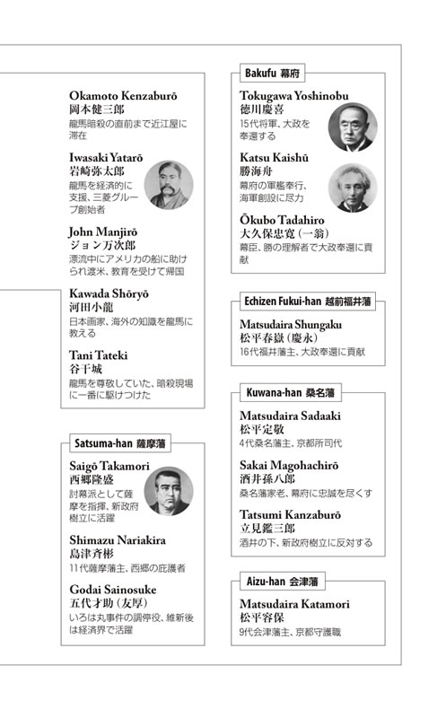 坂本龍馬