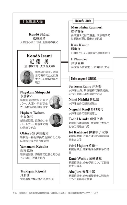 新撰組