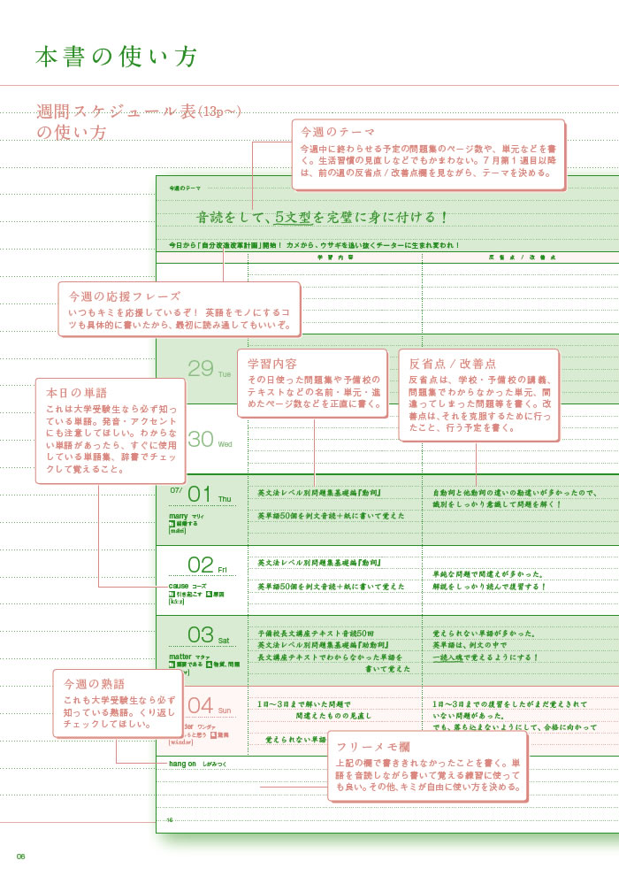 受験英語合格手帳 / 安河内哲也