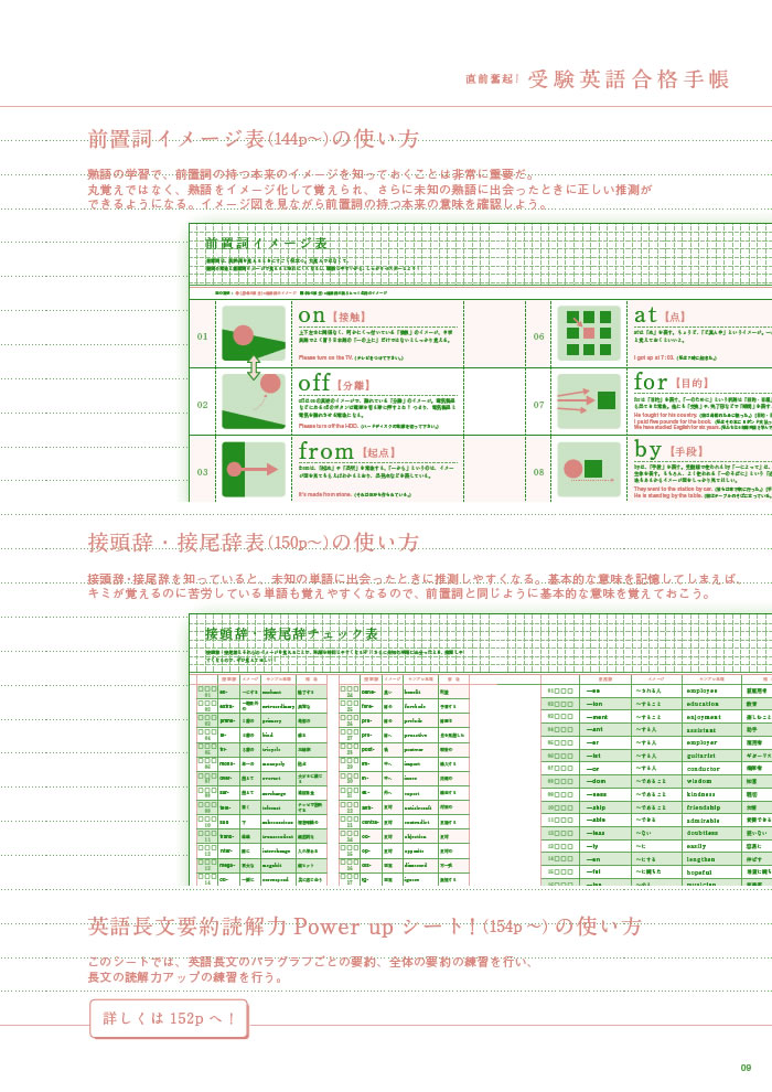 受験英語合格手帳 / 安河内哲也