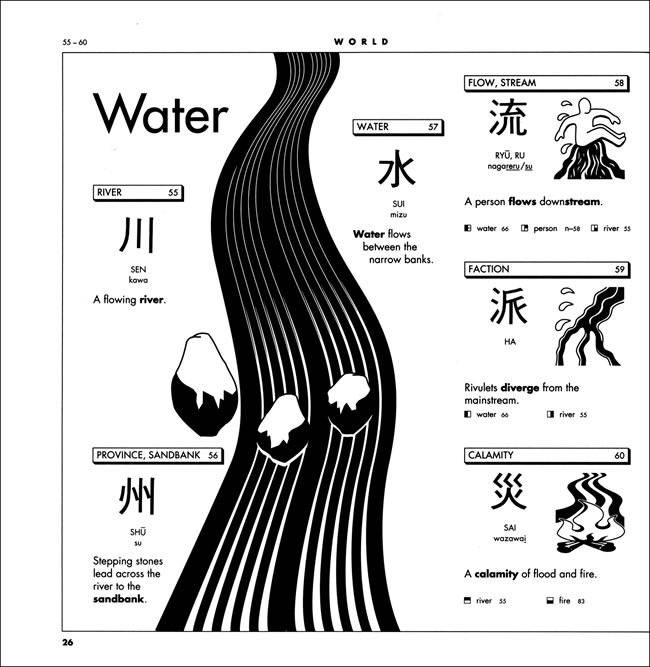 KANJI PICT・O・GRAPHIX 絵で見る漢字