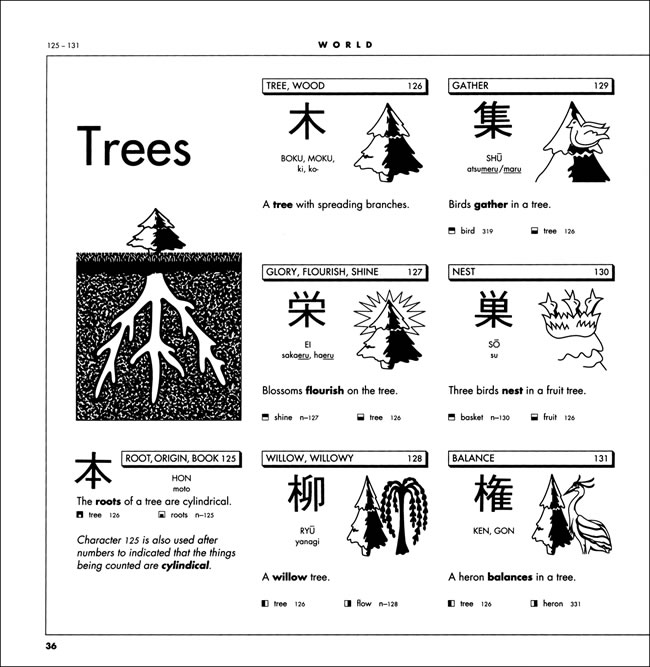 KANJI PICT・O・GRAPHIX 絵で見る漢字
