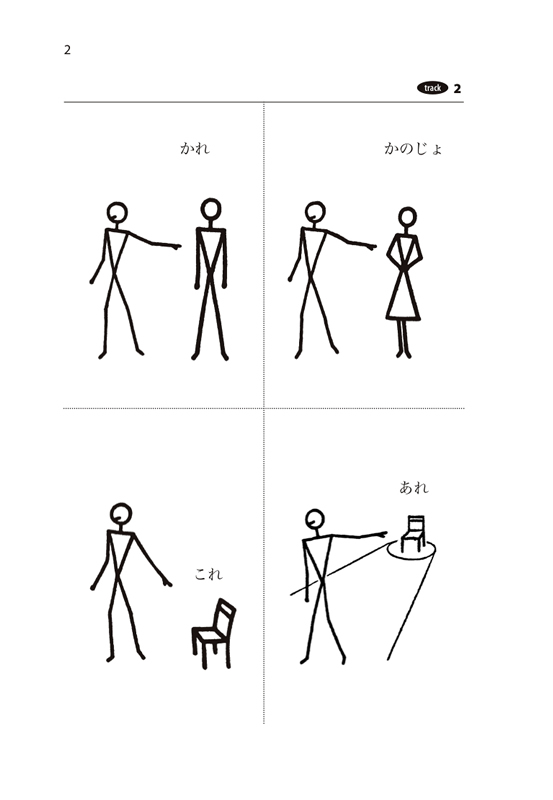 絵で見る日本語