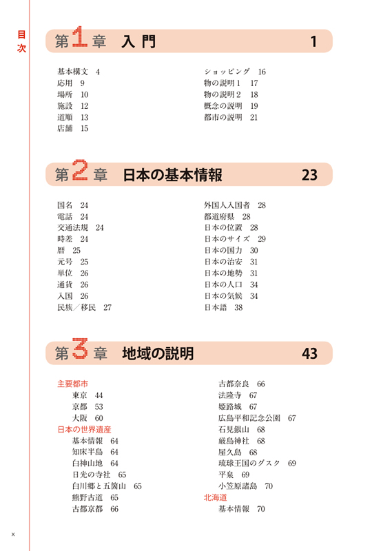 英文日本紹介事典 JAPAPEDIA（ジャパペディア）