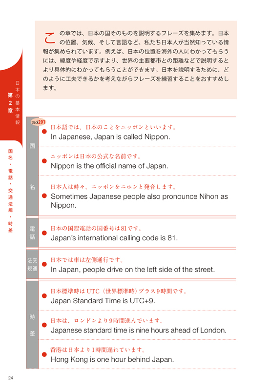 英文日本紹介事典 JAPAPEDIA（ジャパペディア）