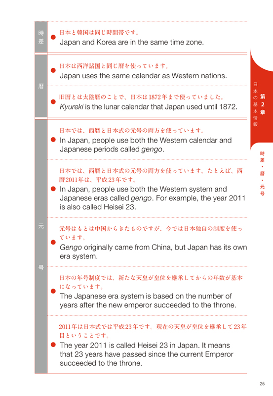 英文日本紹介事典 JAPAPEDIA（ジャパペディア）