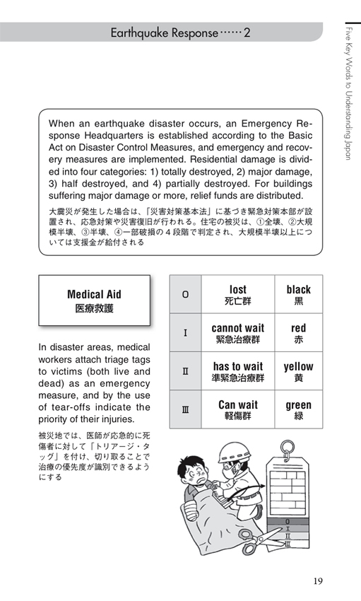 全図解 日本のしくみ