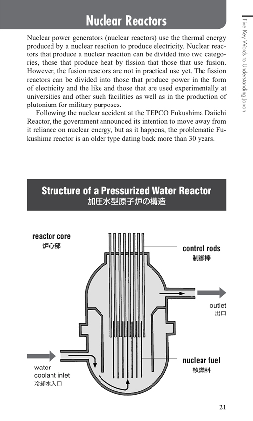 全図解 日本のしくみ