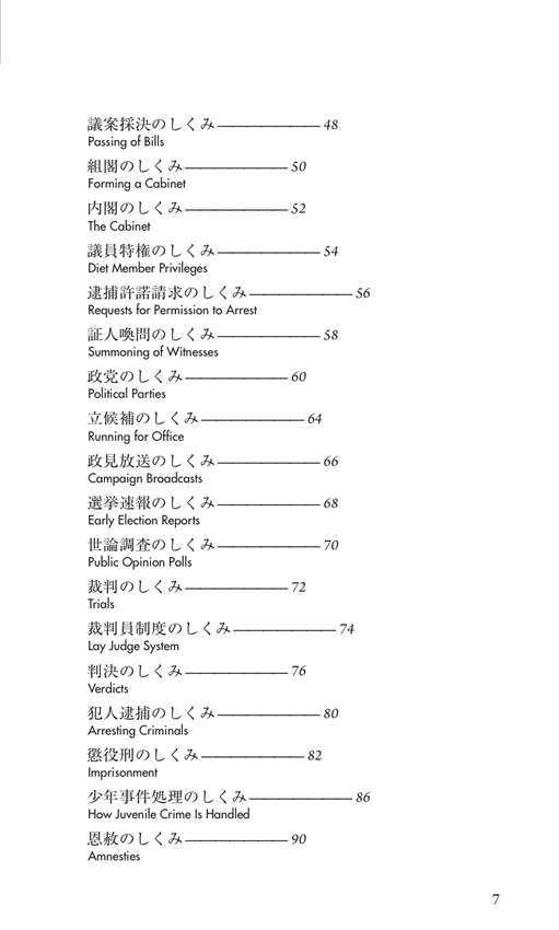 全図解 日本のしくみ