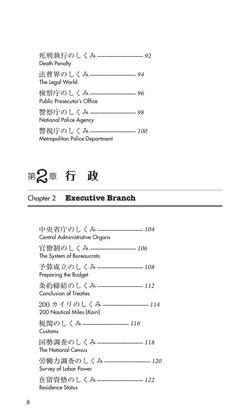 全図解 日本のしくみ