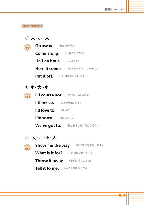 この８音を発音できれば英語はすべて聴き取れる