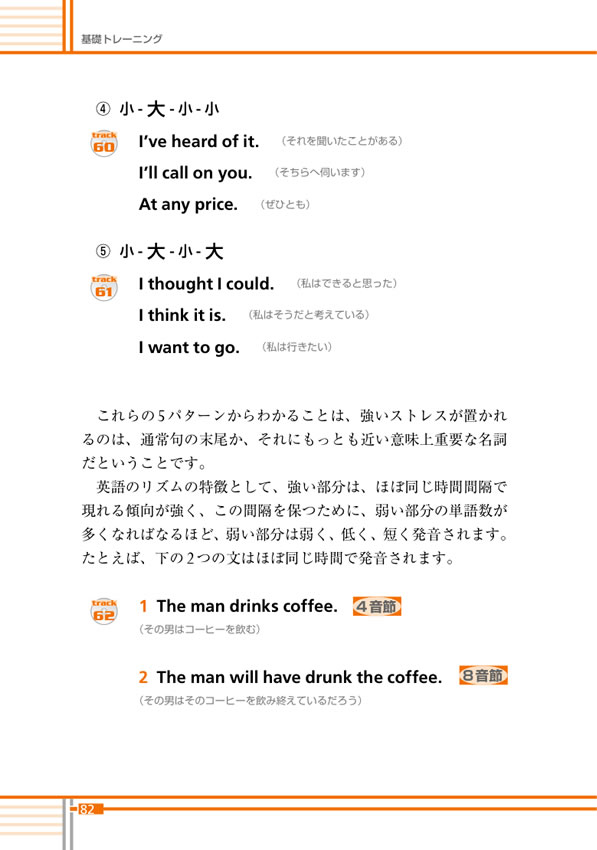 この８音を発音できれば英語はすべて聴き取れる