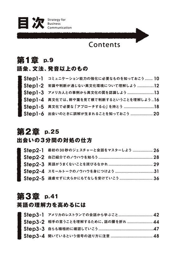 異文化摩擦を解消する英語ビジネスコミュニケーション術
