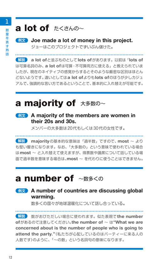 しっかり解説で基礎から学ぶ やり直し英熟語500