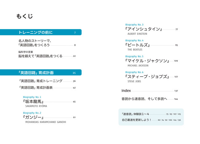 1日10分「英語回路」育成計画: 超音読レッスン「偉人伝編」