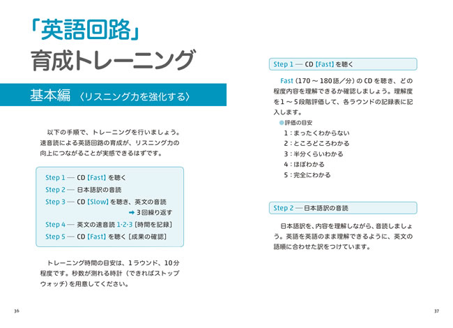1日10分「英語回路」育成計画: 超音読レッスン「偉人伝編」