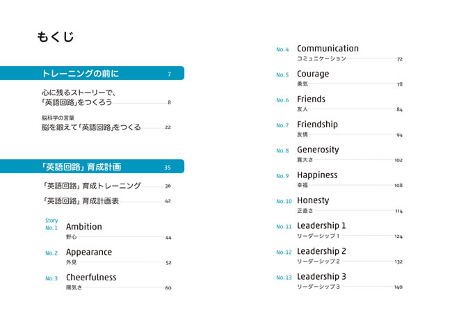 1日10分「英語回路」育成計画: 超音読レッスン「感動編」