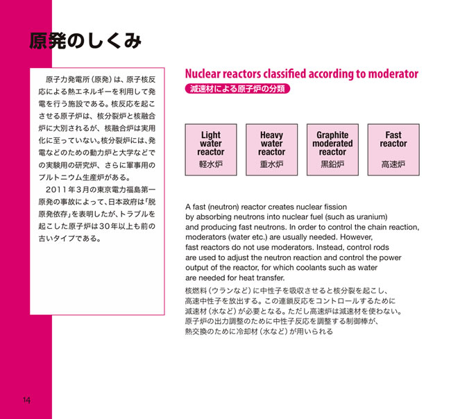 全図解 日本のしくみ