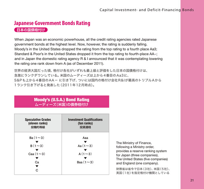 全図解 日本のしくみ