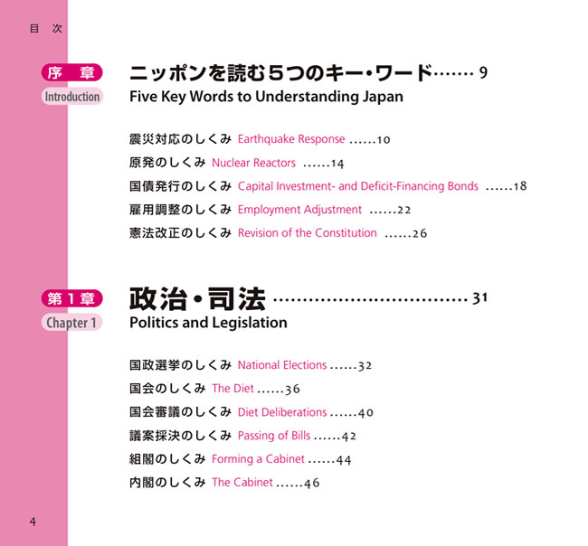 全図解 日本のしくみ