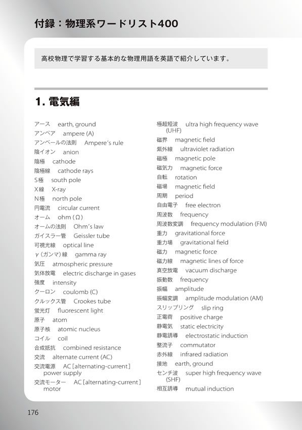 英語で読むアインシュタイン