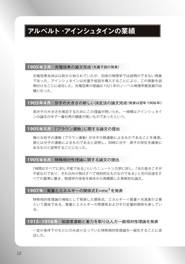 英語で読むアインシュタイン