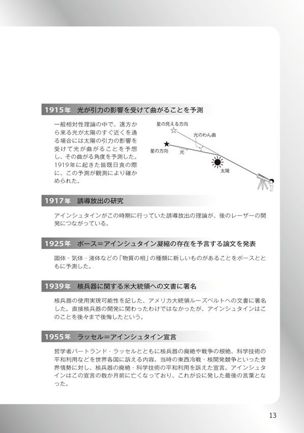 英語で読むアインシュタイン