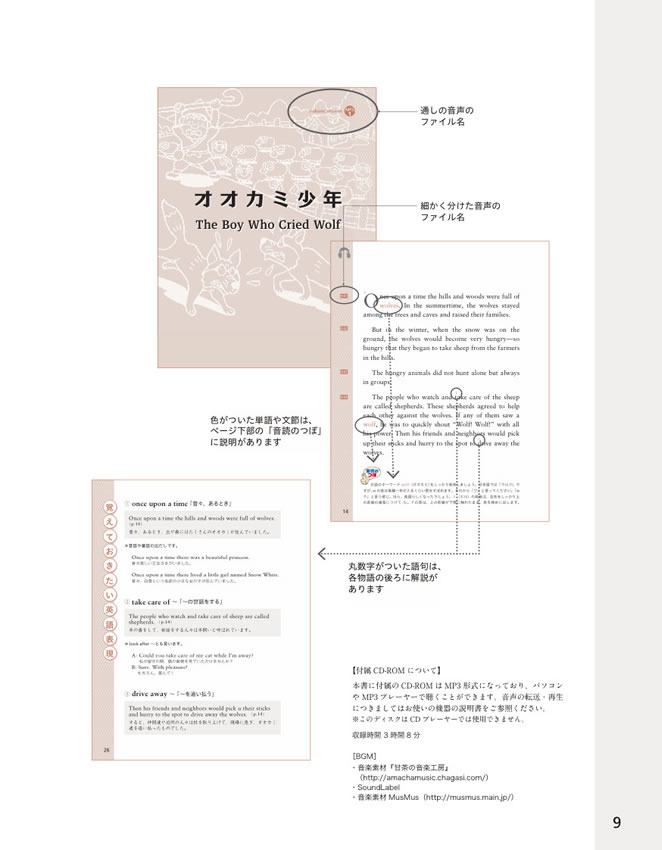 英語で楽しむ世界名作童話