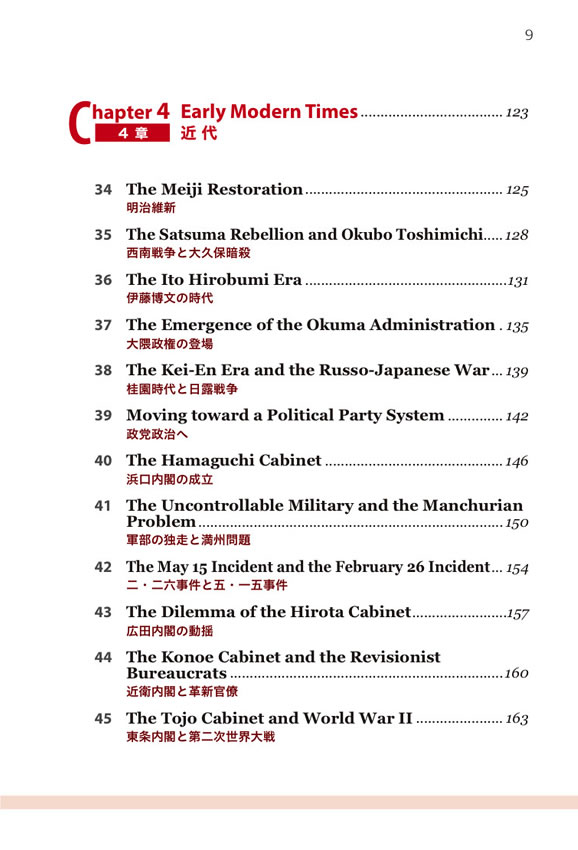 英文快読 政権交代から見えてくる日本の歴史