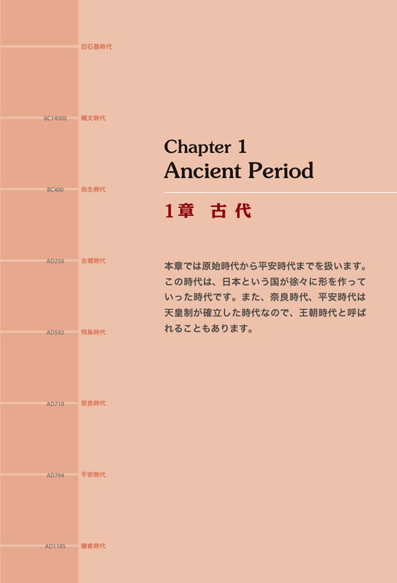 英文快読 政権交代から見えてくる日本の歴史