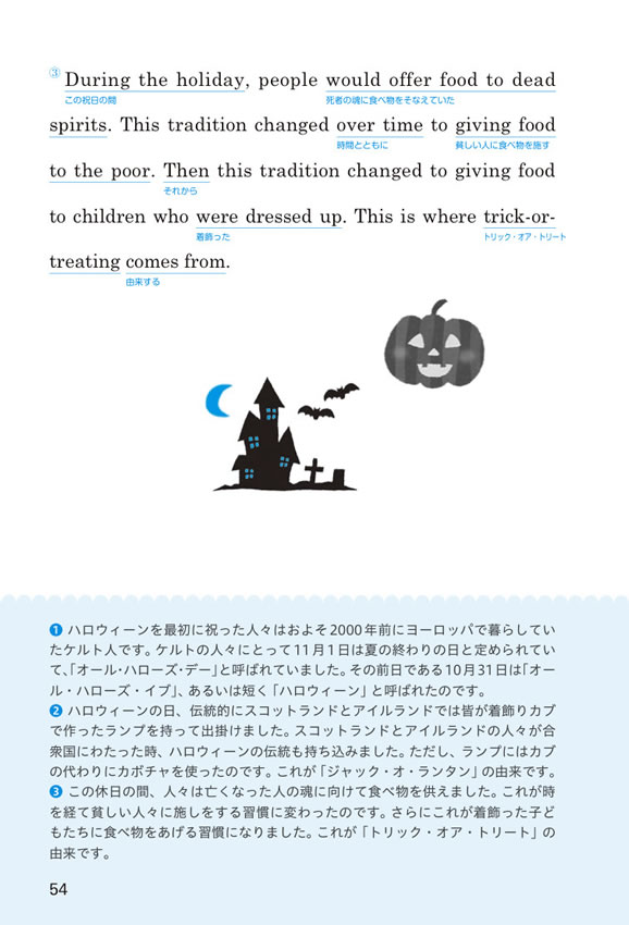 英文快読 意外と知らない世の中の「なぜ？」