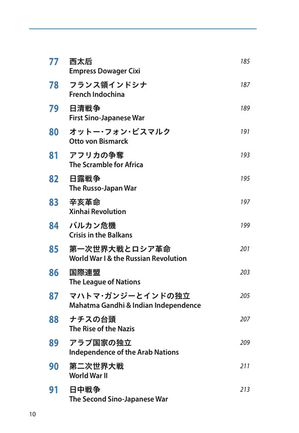 英語で解く世界史101