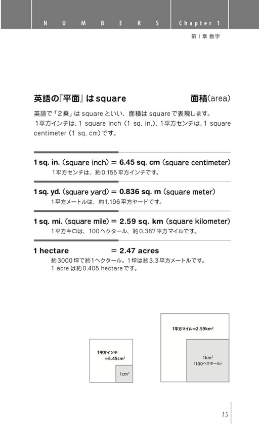 デイビッド・セインの世界一便利な単語帳