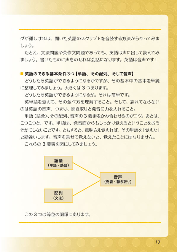 聴順直脳トレーニング