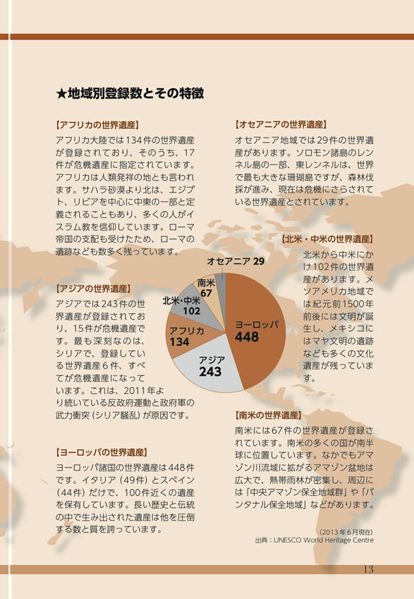 英文快読 世界遺産ベスト38