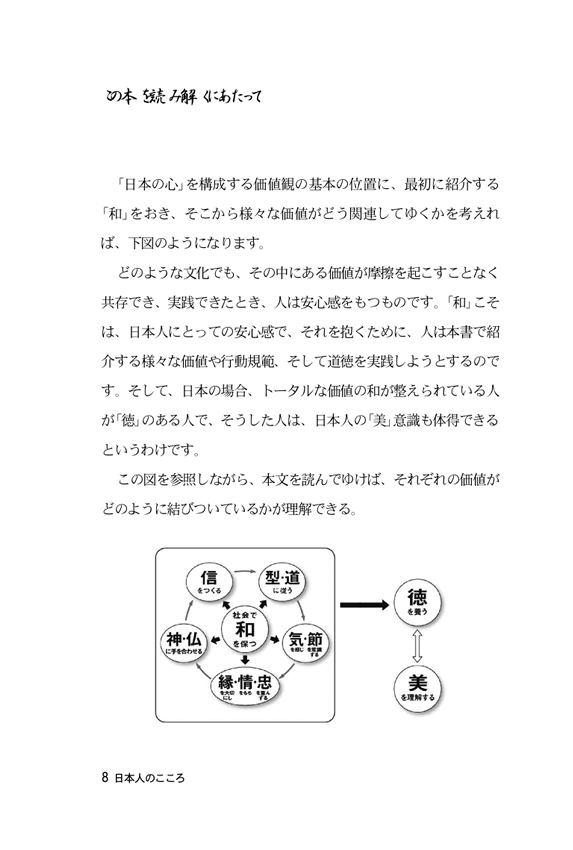 日韓対訳 日本人のこころ
