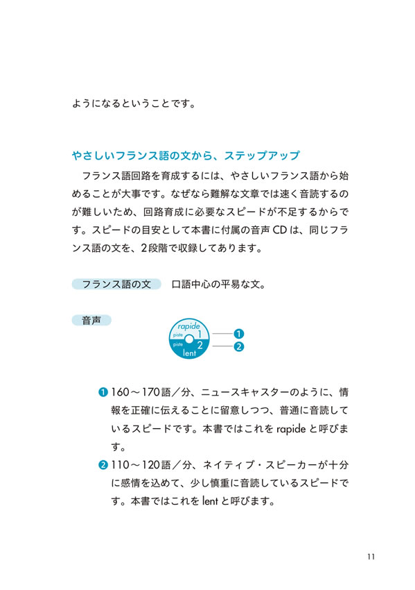 1日10分「フランス語回路」育成計画: 超音読レッスンフランス語で読むシャルル・ペローのおとぎ話