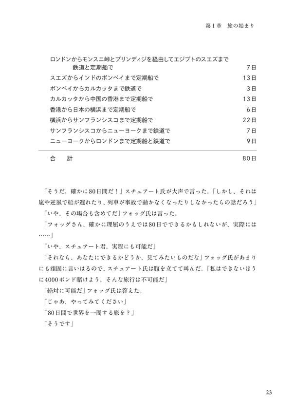 フランス語で読む八十日間世界一周