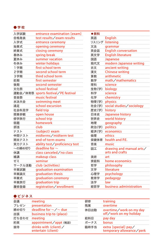 英語手帳 2015年版 (白)