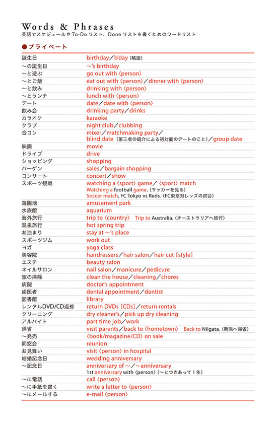 英語手帳 2015年版 ミニ版 (白)