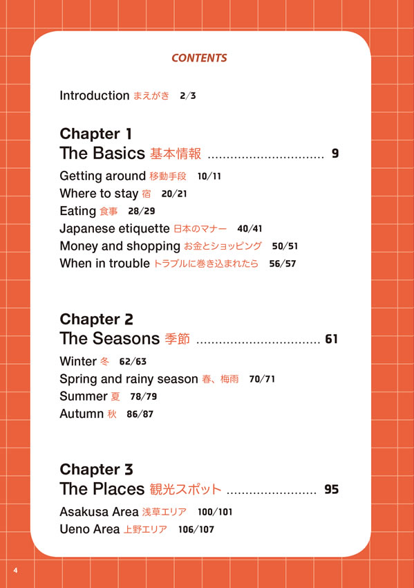 TOKYO CITY GUIDE