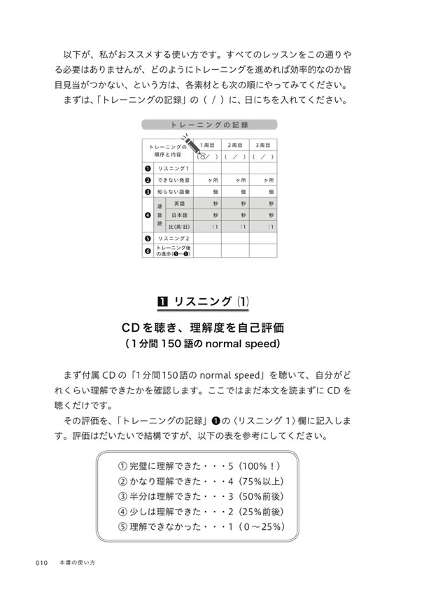 音で読む英語