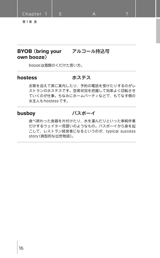 学校では教えてくれない海外生活単語帳