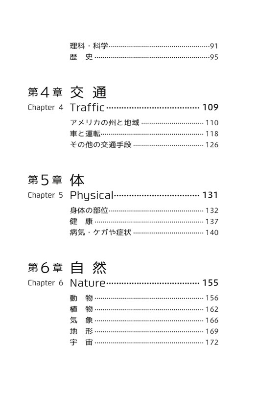 学校では教えてくれない海外生活単語帳