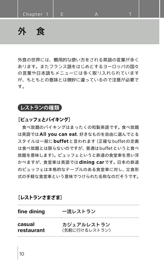 学校では教えてくれない海外生活単語帳