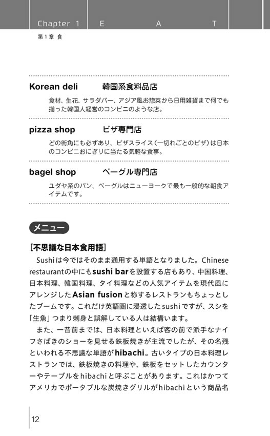 学校では教えてくれない海外生活単語帳