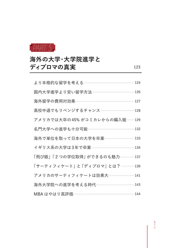 留学の真実