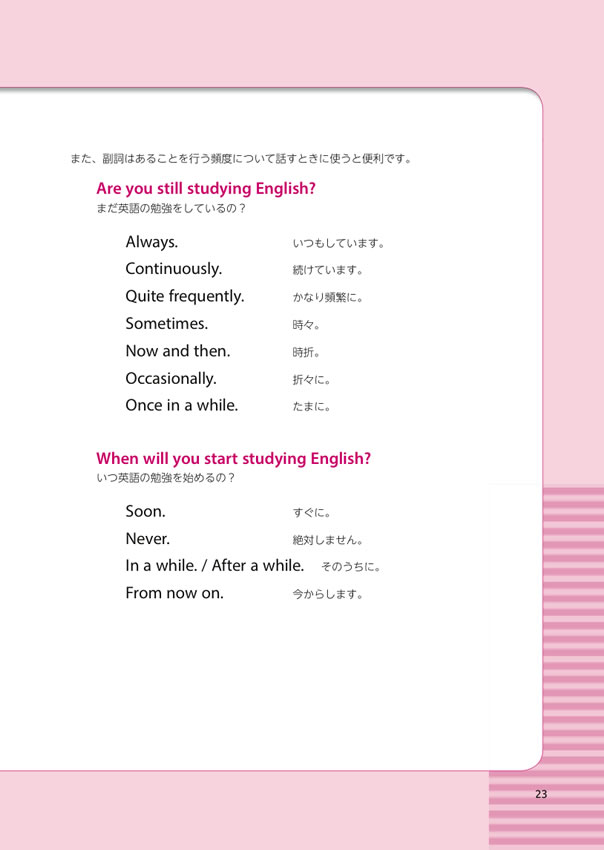 いちばんシンプルな英語の答え方